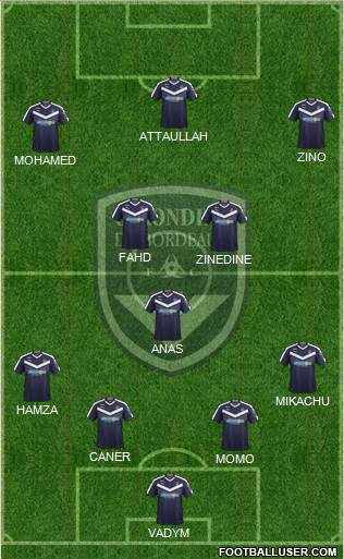 FC Girondins de Bordeaux Formation 2021