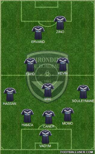 FC Girondins de Bordeaux Formation 2021