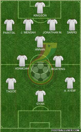 Ghana football formation