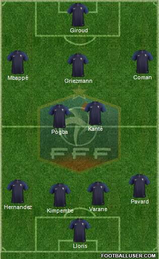 France Formation 2021