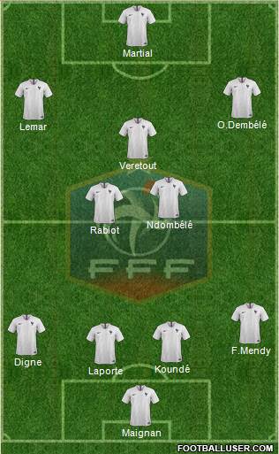 France Formation 2021