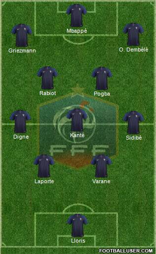 France Formation 2021