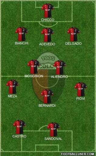 Colón de Santa Fe Formation 2021