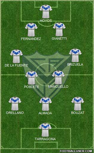 Vélez Sarsfield Formation 2021