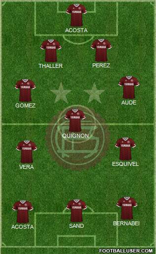 Lanús football formation