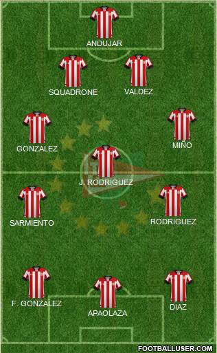 Estudiantes de La Plata Formation 2021
