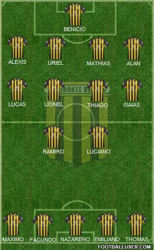 Almirante Brown Formation 2021