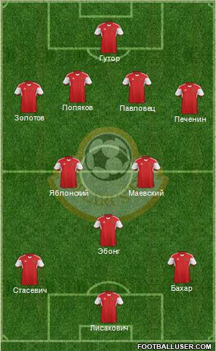 Belarus Formation 2021