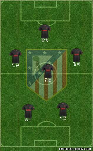 C. Atlético Madrid S.A.D. Formation 2021