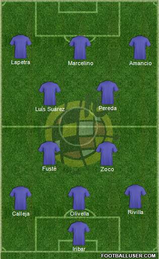 Spain Formation 2021