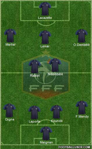 France Formation 2021