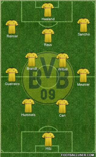 Borussia Dortmund Formation 2021