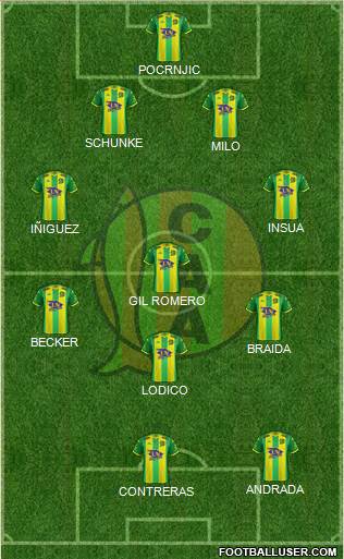 Aldosivi 4-3-1-2 football formation