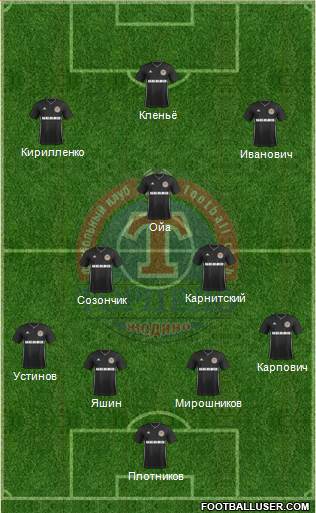 Torpedo Zhodino football formation