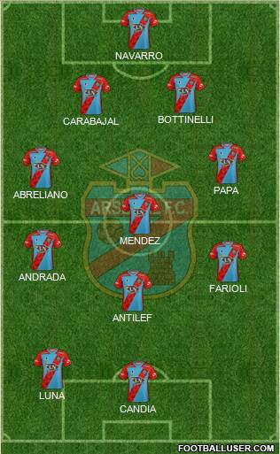 Arsenal de Sarandí 4-3-1-2 football formation