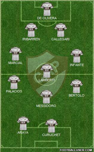 Platense 4-3-1-2 football formation