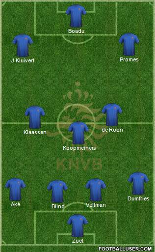 Holland Formation 2021