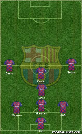 F.C. Barcelona Formation 2021