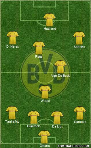 Borussia Dortmund Formation 2021