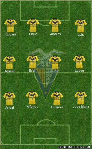 C.F. Badalona Formation 2021