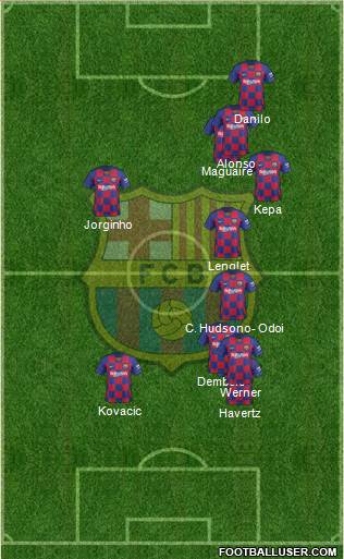 F.C. Barcelona Formation 2021