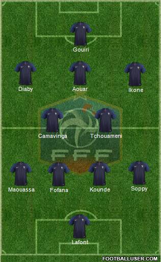 France Formation 2021