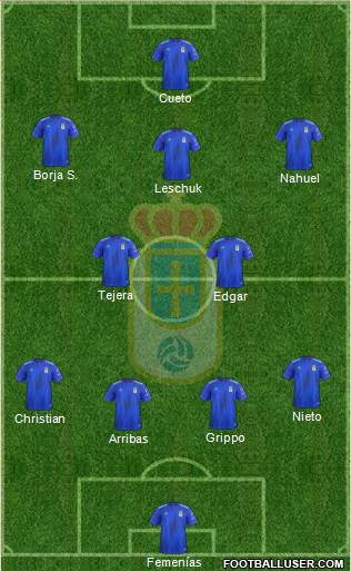 Real Oviedo S.A.D. Formation 2021
