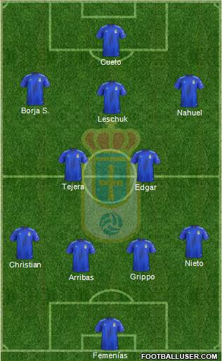 Real Oviedo S.A.D. football formation