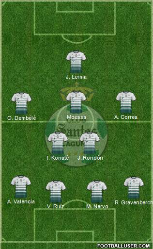 Club Deportivo Santos Laguna Formation 2021