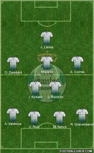 Club Deportivo Santos Laguna 4-2-3-1 football formation