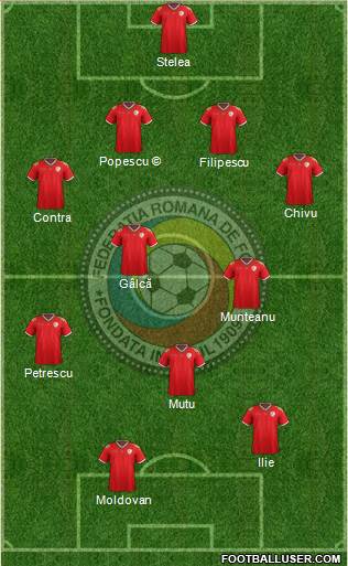 Romania 4-3-1-2 football formation