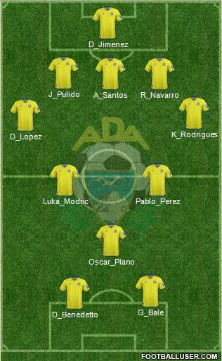 A.D. Alcorcón football formation