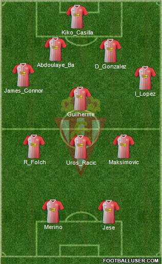 Real Sporting S.A.D. Formation 2021