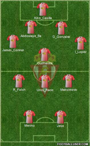 Real Sporting S.A.D. 4-1-3-2 football formation