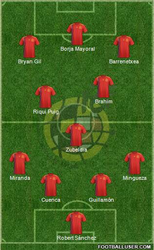 Spain Formation 2021