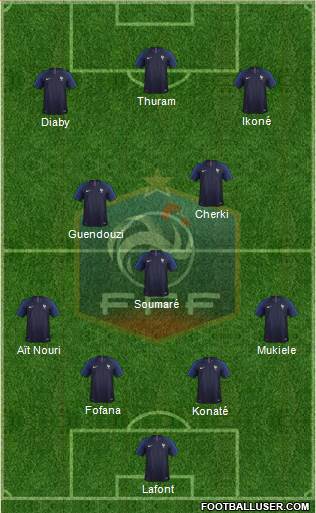 France Formation 2021