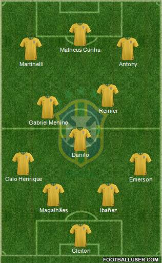 Brazil Formation 2021