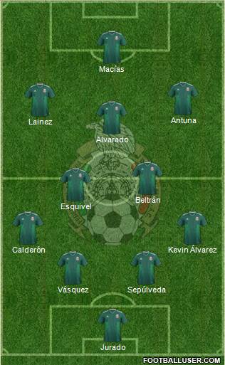 Mexico Formation 2021