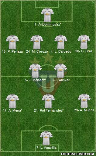 LDU de Quito football formation