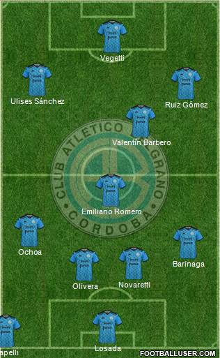 Belgrano de Córdoba 4-1-3-2 football formation