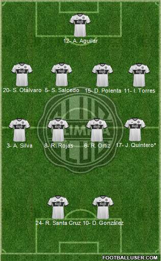 C Olimpia Formation 2021