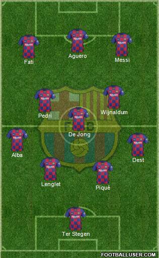 F.C. Barcelona Formation 2021