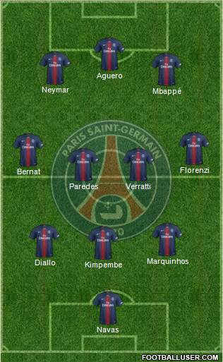 Paris Saint-Germain Formation 2021