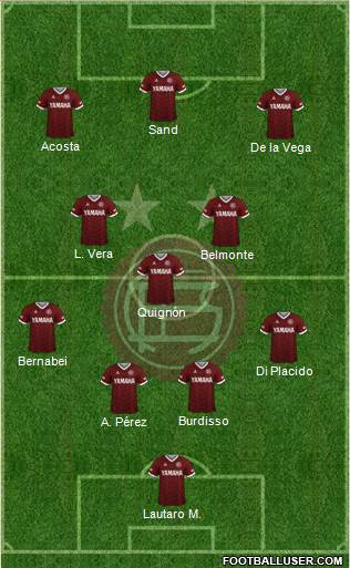 Lanús Formation 2021