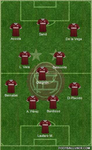 Lanús 4-3-3 football formation