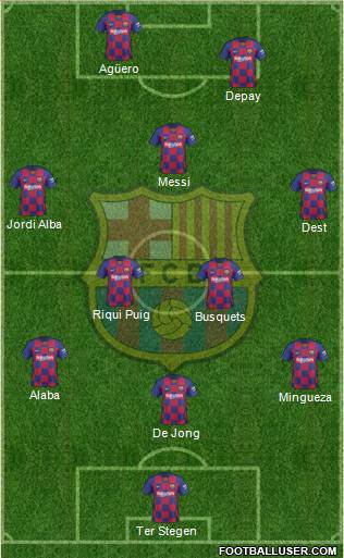 F.C. Barcelona Formation 2021