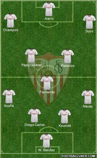 Sevilla F.C., S.A.D. Formation 2021
