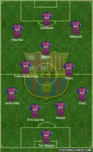 F.C. Barcelona Formation 2021