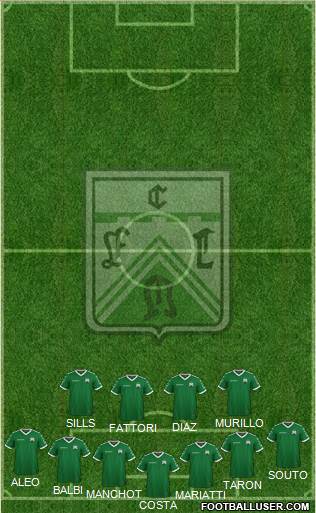 Ferro Carril Oeste Formation 2021