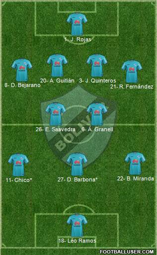 C Bolívar football formation